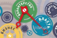 выкса.рф, ОМК поддержит 19 лучших социальных проектов в Нижегородской области