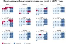 выкса.рф, Как будем отдыхать в 2020 году