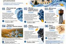 выкса.рф, Осенние каникулы — повод прийти в Музей Выксы