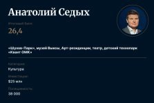 выкса.рф, Владелец ОМК вошёл в рейтинг Forbes «Наследие»: как Анатолий Седых меняет Выксу