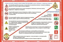 выкса.рф, Правила пожарной безопасности в жилых домах