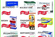 выкса.рф, Аптеки «Время здоровья» снизили цены на лекарства в октябре
