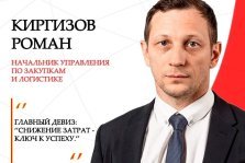 выкса.рф, Лица «Корпорации специального машиностроения»: Киргизов Роман Юрьевич