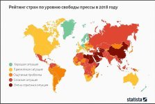 выкса.рф, Зимбабве обогнала Россию в рейтинге свободы СМИ