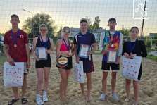 выкса.рф, ⚽🏐 Пляжный футбол и волейбол: названы чемпионы праздничных турниров в Выксе