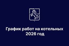 выкса.рф, График отключения ГВС