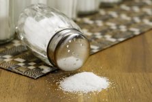 выкса.рф, Сколько соли можно есть без вреда для здоровья