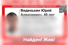 выкса.рф, Пропал 46-летний Юрий Виденькин (обновлено)