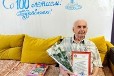 выкса.рф, Выксунец Василий Кучмеев отметил 100-летний юбилей