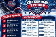 выкса.рф, 🏒 Турнир по хоккею посвятят погибшим воинам-выксунцам