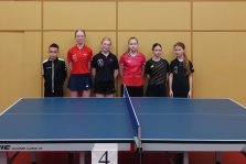 выкса.рф, Анастасия Медведева и Ксения Денисова завоевали путёвки на окружное первенство по настольному теннису