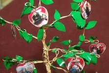 выкса.рф, Мастер-класс «Семья»