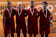 выкса.рф, «Лоси» взяли золото и серебро на всероссийских соревнованиях по стритболу