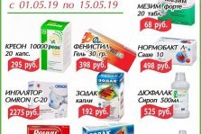 выкса.рф, В аптеках «Время здоровья» снизили цены на лекарства