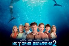 выкса.рф, История дельфина 2