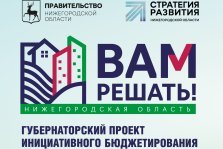 выкса.рф, Началось голосование за проекты «Вам решать!»