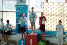 выкса.рф, Пловцы выиграли три комплекта медалей на Кубке области