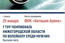 выкса.рф, Чемпионат области по волейболу среди мужских команд