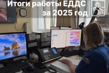 выкса.рф, 57 тысяч звонков поступило и обработано ЕДДС Выксы в 2025 году