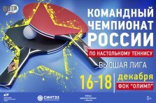 выкса.рф, Чемпионат России по настольному теннису высшей лиги «В»