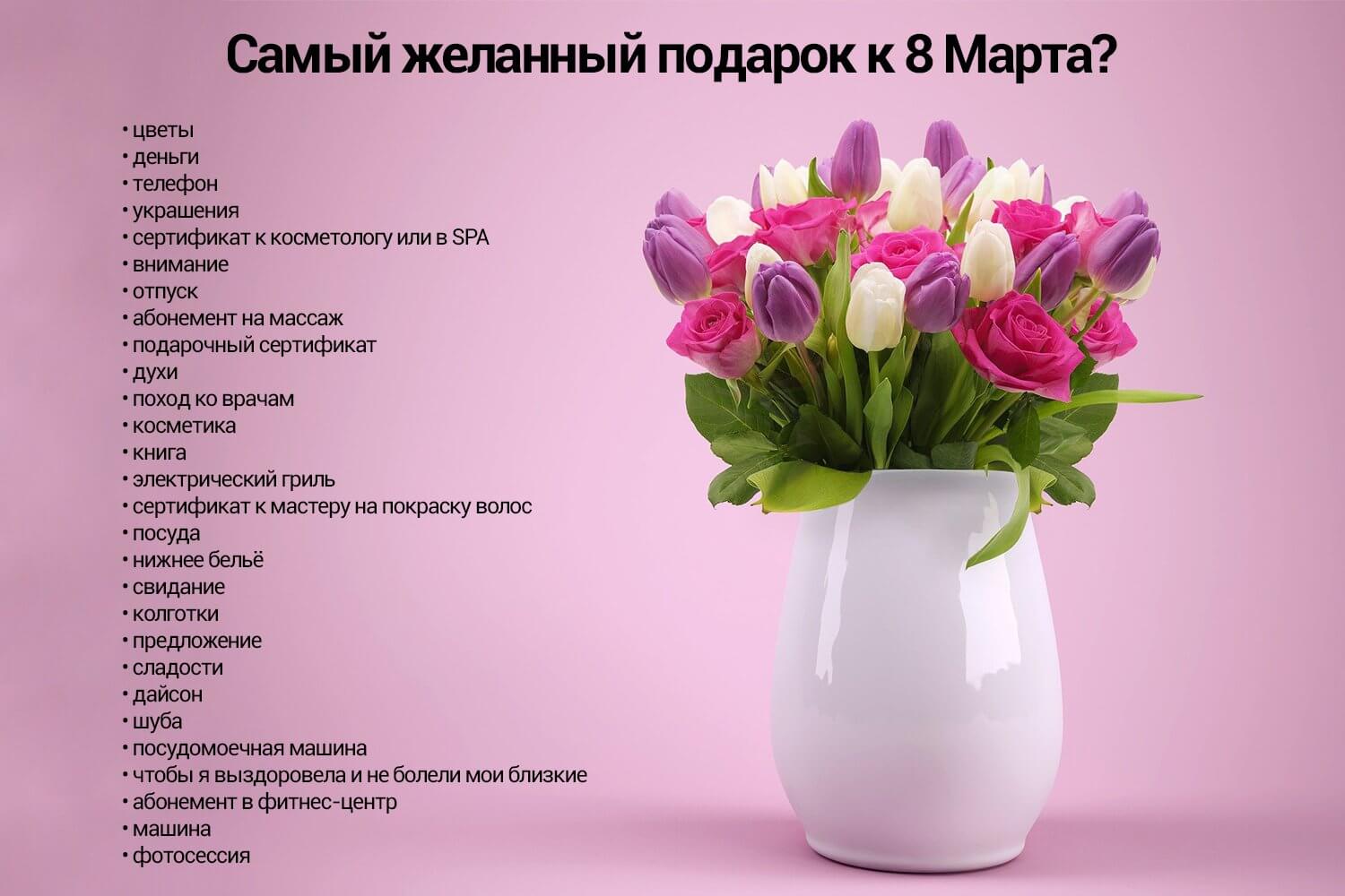 Цветы, деньги и внимание: чего на самом деле хотят женщины к 8 Марта