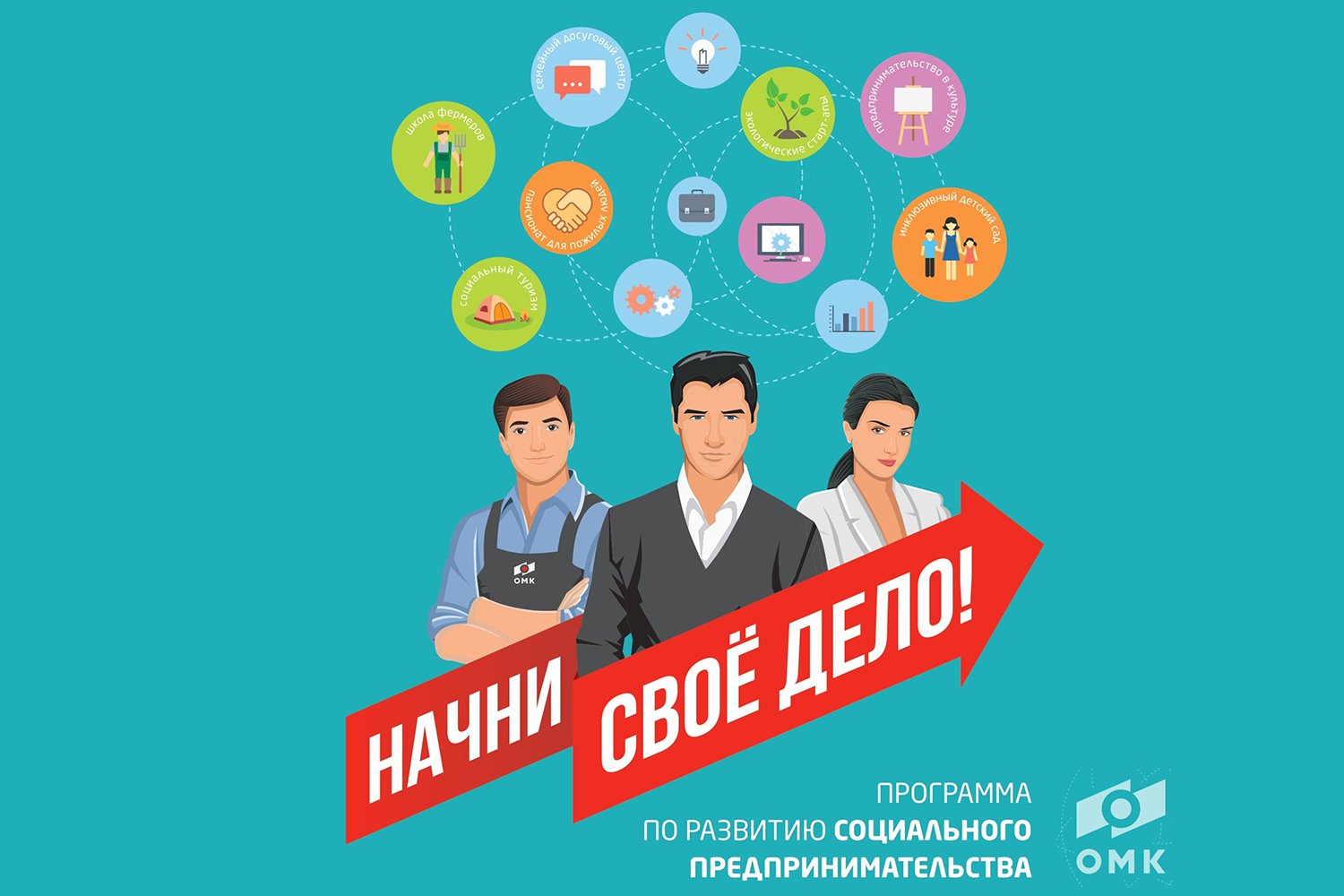 Программа по развитию социального предпринимательства «Начни своё дело» стартует в Выксе