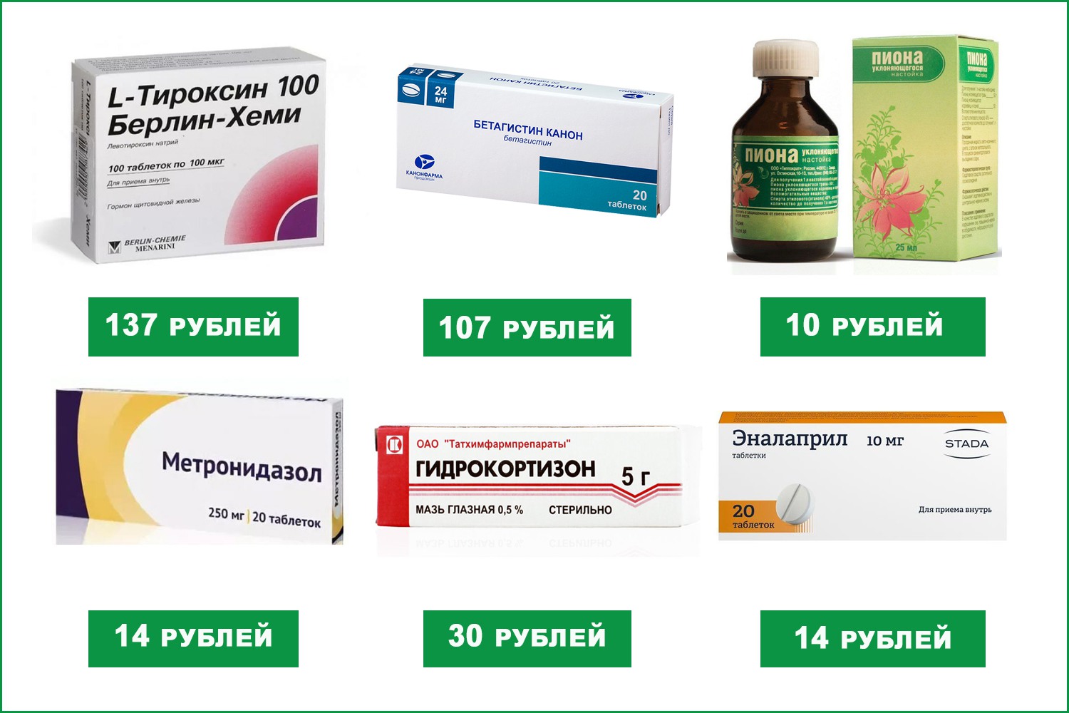 Низкие цены на лекарства — в аптеке «Гиппократ»