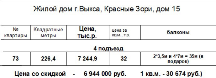 ООО «Стройотделка» – скидка 300 000 рублей к Новому году